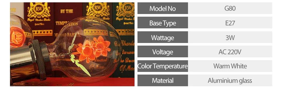 Romantic Filament Bulb – Love in Every Glow - Lumiglo